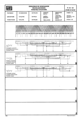 Manual de-Bobinagem-weg