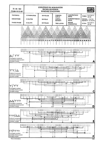 Manual de-Bobinagem-weg