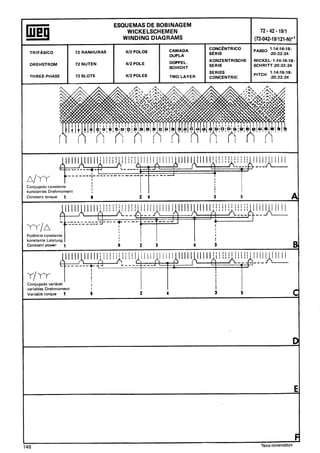 Manual de-Bobinagem-weg