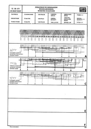 Manual de-Bobinagem-weg
