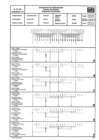 Manual de-Bobinagem-weg