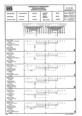 Manual de-Bobinagem-weg