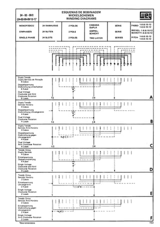 Manual de-Bobinagem-weg