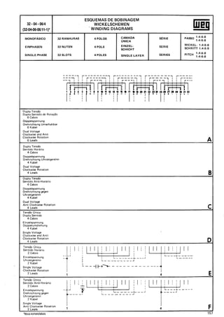 Manual de-Bobinagem-weg
