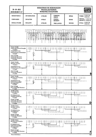 Manual de-Bobinagem-weg