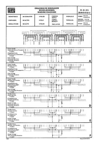 Manual de-Bobinagem-weg