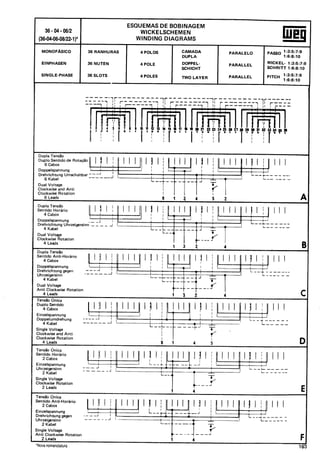 Manual de-Bobinagem-weg