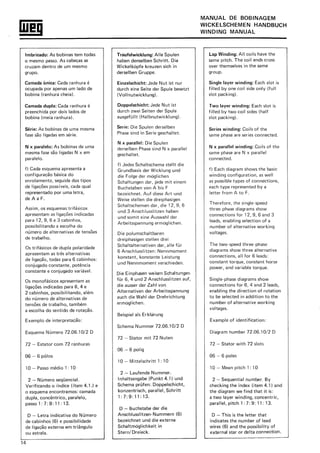 Manual de-Bobinagem-weg
