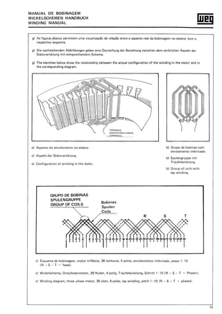 Manual De Bobinagem weg PDF Manual De Bobinagem weg PDF