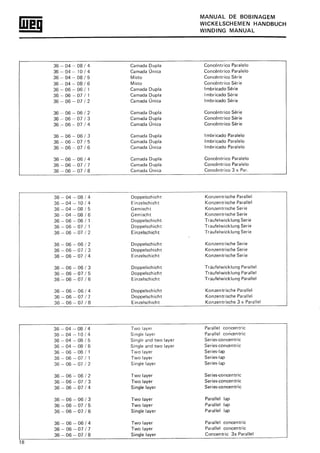 Manual de-Bobinagem-weg
