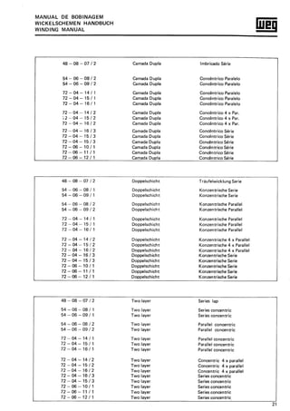 Manual de-Bobinagem-weg