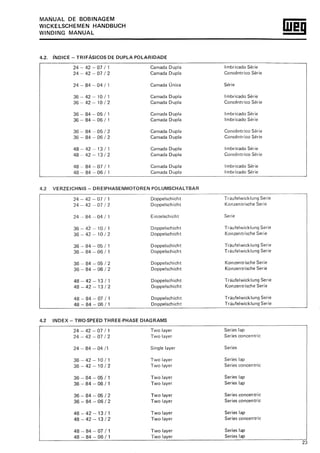 Manual de-Bobinagem-weg