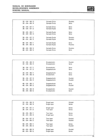 Manual de-Bobinagem-weg