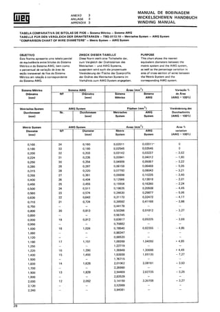 Manual de-Bobinagem-weg