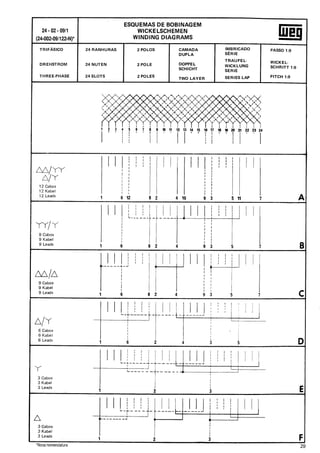 Manual de-Bobinagem-weg