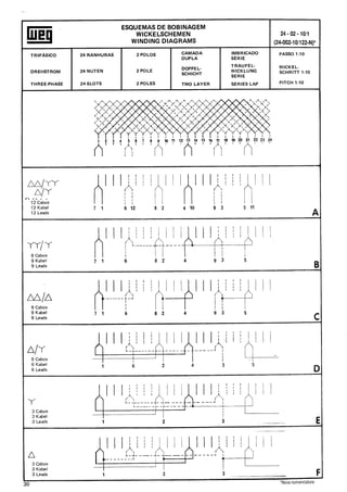 Manual de-Bobinagem-weg