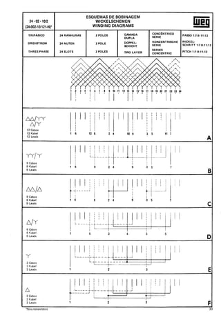 Manual de-Bobinagem-weg