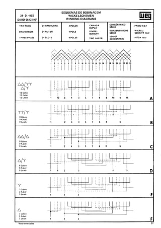 Manual de-Bobinagem-weg