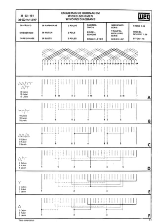 Manual de-Bobinagem-weg