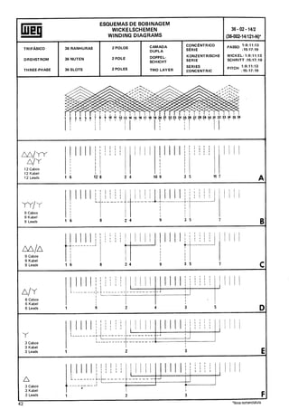 Manual de-Bobinagem-weg