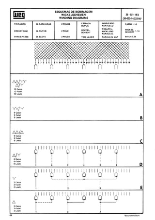 Manual de-Bobinagem-weg