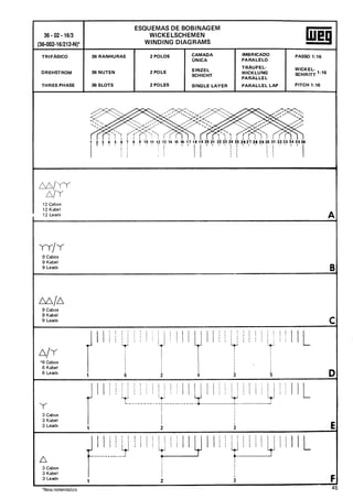 Manual de-Bobinagem-weg