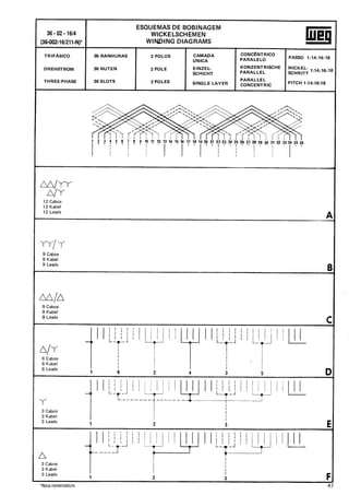 Manual de-Bobinagem-weg