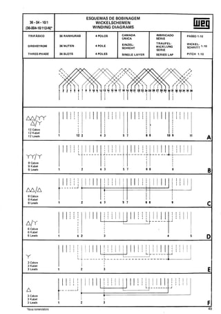 Manual de-Bobinagem-weg