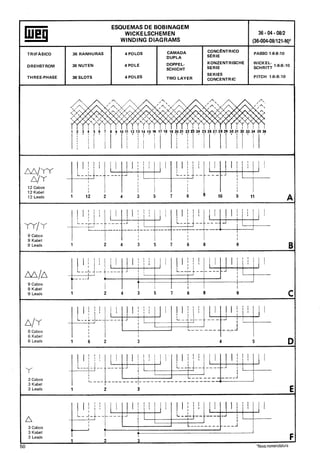 Manual de-Bobinagem-weg