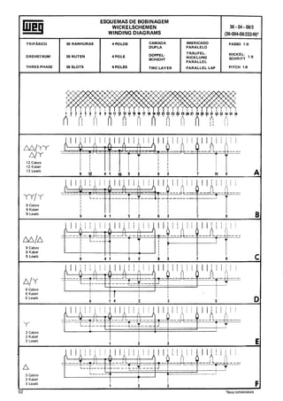 Manual de-Bobinagem-weg