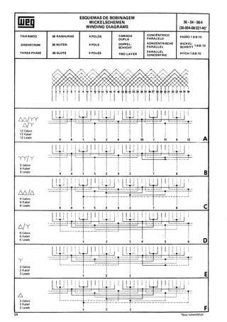 Manual de-Bobinagem-weg