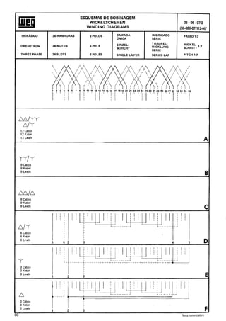 Manual De Bobinagem weg PDF Manual De Bobinagem weg PDF
