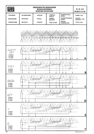 Manual de-Bobinagem-weg