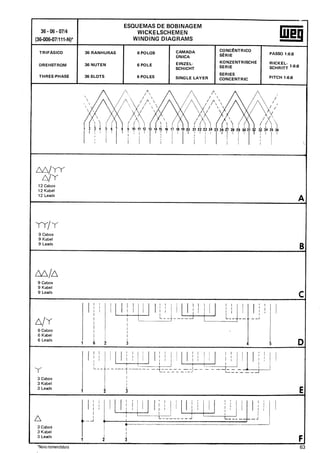 Manual de-Bobinagem-weg