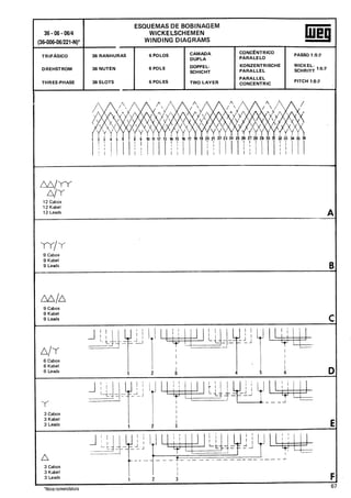 Manual de-Bobinagem-weg
