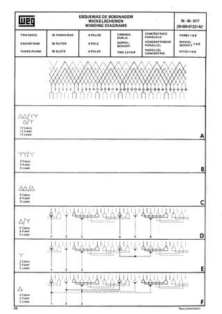 Manual de-Bobinagem-weg