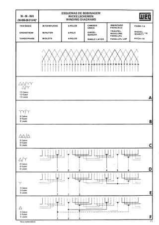 Manual de-Bobinagem-weg
