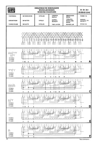 Manual de-Bobinagem-weg