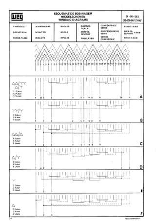 Manual de-Bobinagem-weg