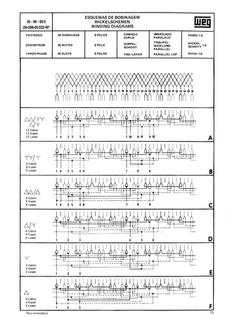 Manual de-Bobinagem-weg