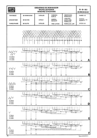 Manual de-Bobinagem-weg