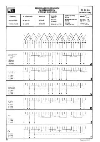 Manual De Bobinagem weg PDF Manual De Bobinagem weg PDF