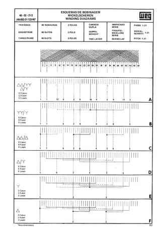 Manual de-Bobinagem-weg