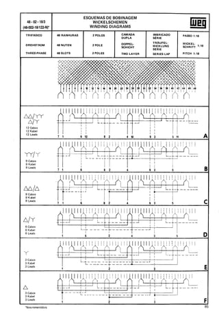 Manual de-Bobinagem-weg