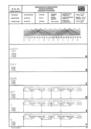 Manual de-Bobinagem-weg