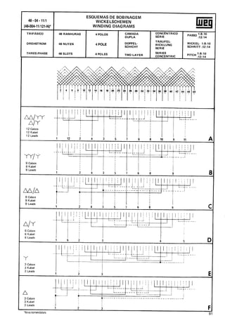 Manual de-Bobinagem-weg