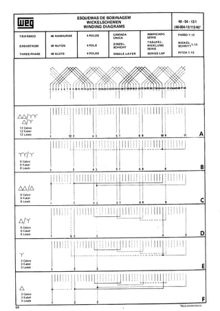 Manual de-Bobinagem-weg