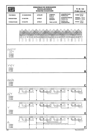 Manual de bobinagem weg