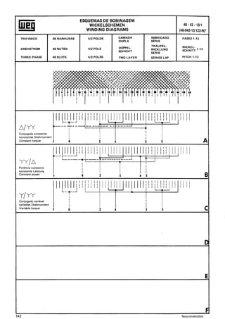 Manual de bobinagem weg