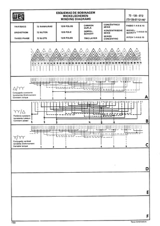 Manual de bobinagem weg